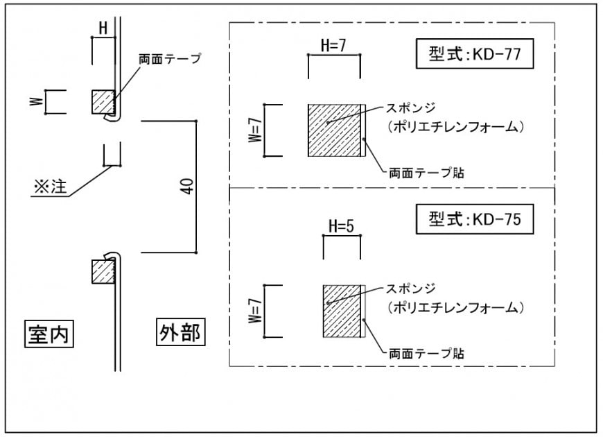 ポスト用オプション | 郵便ポスト、ポスト用オプション販売 | キン